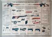 Оружие, военно-технические ламинированные плакаты - MM.LV - 7