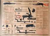 Оружие, военно-технические ламинированные плакаты - MM.LV - 8