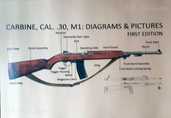 Оружие, военно-технические ламинированные плакаты - MM.LV - 9