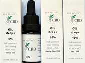 Cbd Full spectrum oils - MM.LV