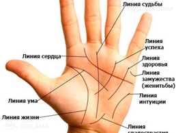Хиромантия Хиромантия - MM.LV