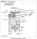 Ventilācijas iekārtu - MM.LV - 2