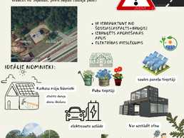 Zemes īpašums Rīgas rajonā, Berģos. Zemes īpašums Rīgas rajonā, Berģos. - MM.LV