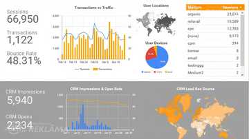 SEO -Масштабирую целевую аудиторию для онлайн-бизнеса услуг или товара SEO -Масштабирую целевую аудиторию для онлайн-бизнеса услуг или товара - MM.LV