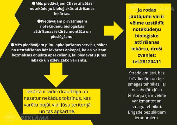 CE sertificeta Biologiskas attirisanas iekartas - MM.LV