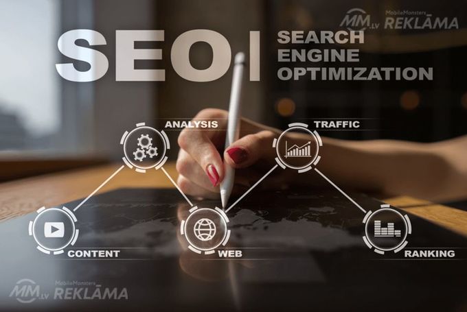 Seo, Meklētājprogrammu optimizācija - MM.LV