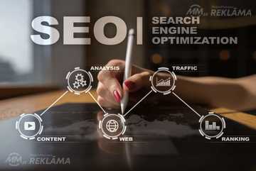 Seo, Meklētājprogrammu optimizācija Seo, Meklētājprogrammu optimizācija - MM.LV