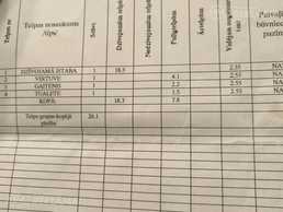 Квартира в Салдус и район, 26.8 м², 1 комн., 1 этаж. Квартира в Салдус и район, 26.8 м², 1 комн., 1 этаж. - MM.LV