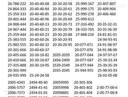 Tālruņa numurs: 22 222 222. Tālruņa numurs: 22 222 222. - MM.LV