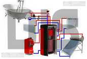 R&D pipes - MM.LV - 5