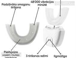 Inovācija - SmartBrush - MM.LV