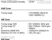 2•110W rms 4Ohm - MM.LV - 2