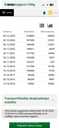 Opel Insignia, 2013/Апрель, 212 000 км, 2.0 л.. - 15 Opel Insignia, 2013/Апрель, 212 000 км, 2.0 л.. - MM.LV - 15
