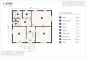 Дом в Елгаве, 192 м², 2 эт., 6 комн.. - 5 Дом в Елгаве, 192 м², 2 эт., 6 комн.. - MM.LV - 5